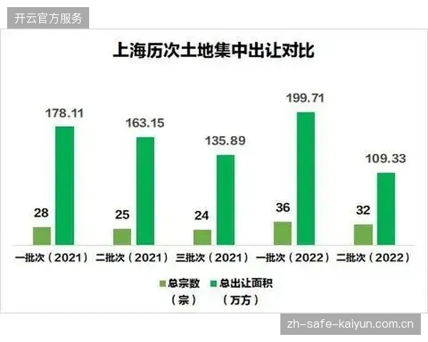 上海世界杯公共信号捕捉系统正清退传统手摇式曝光监测流程
